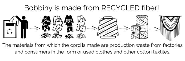 Bobbiny Recycled Information