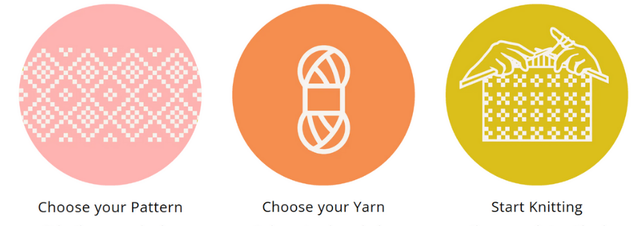 The Doodle Framework